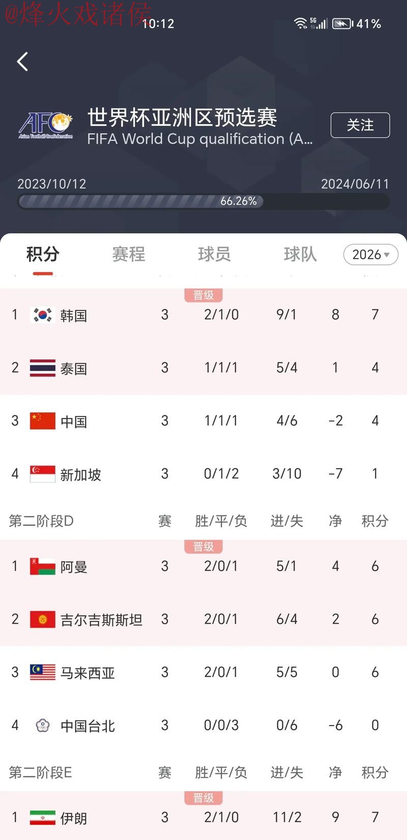 实时更新:世界杯比分官方平台 实时更新:世界杯比分官方平台