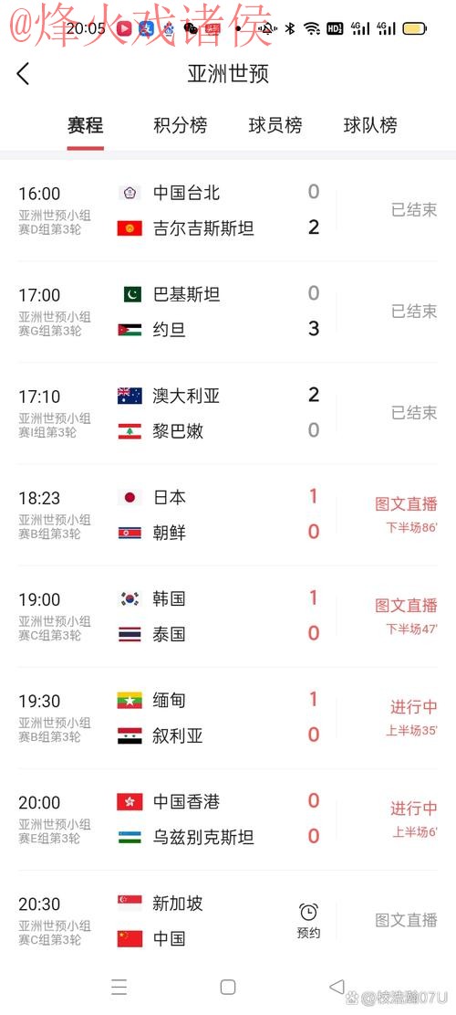 实时更新:世界杯比分官方平台 实时更新:世界杯比分官方平台